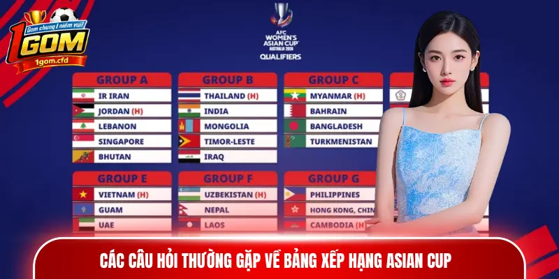 Các câu hỏi thường gặp về Bảng xếp hạng Asian Cup