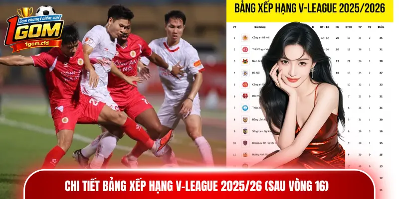 Chi tiết bảng xếp hạng V-League 2025/26 (Sau vòng 16)