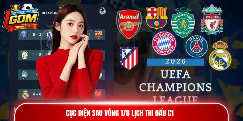 Cục diện sau vòng 1/8 lịch thi đấu C1