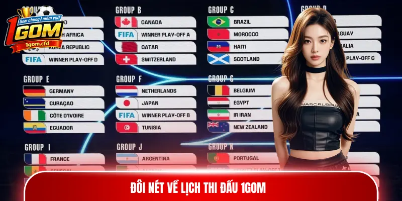 Đôi nét về lịch thi đấu 1gom