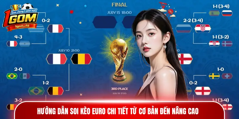 Hướng dẫn soi kèo Euro chi tiết từ cơ bản đến nâng cao