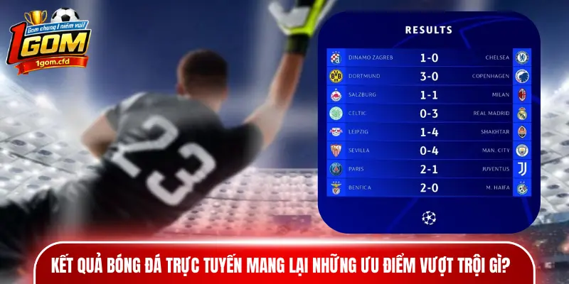 Kết Quả Bóng Đá trực tuyến mang lại những ưu điểm vượt trội gì?