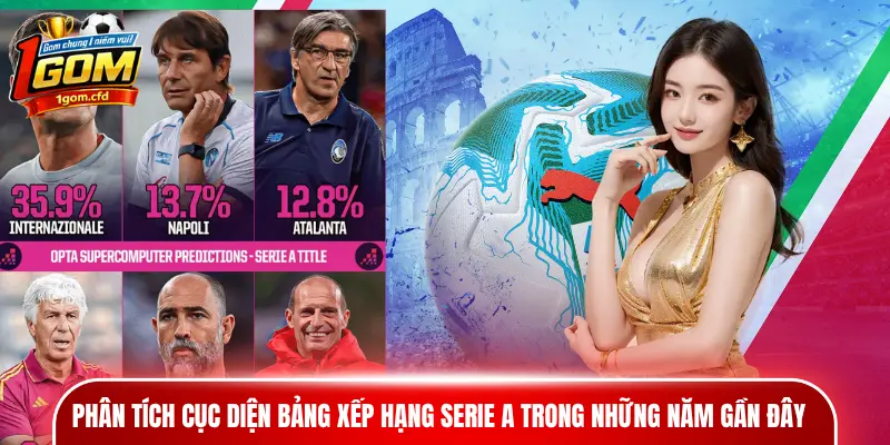 Phân tích cục diện bảng xếp hạng Serie A trong những năm gần đây