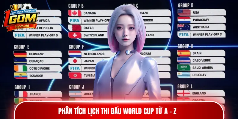 Phân tích lịch thi đấu world cup từ A - Z