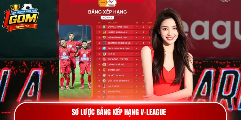 Sơ lược bảng xếp hạng V-League