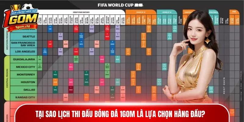 Tại sao lịch thi đấu bóng đá 1gom là lựa chọn hàng đầu?