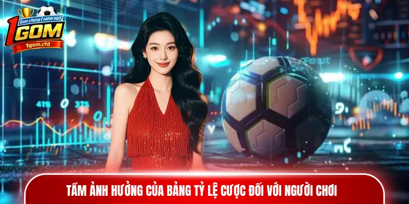 Tầm ảnh hưởng của bảng tỷ lệ cược đối với người chơi